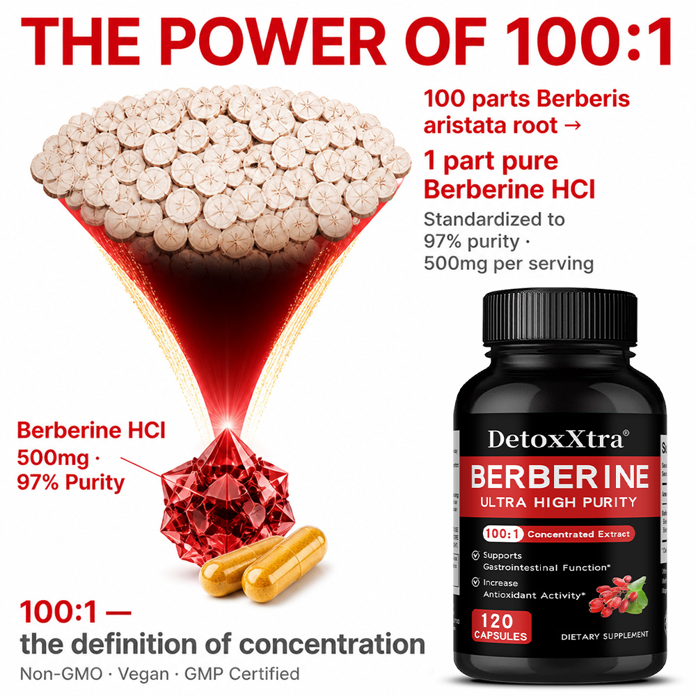 500mg Berberine HCL Capsules,  - Berberine Hcl Capsule ulasan dan harga