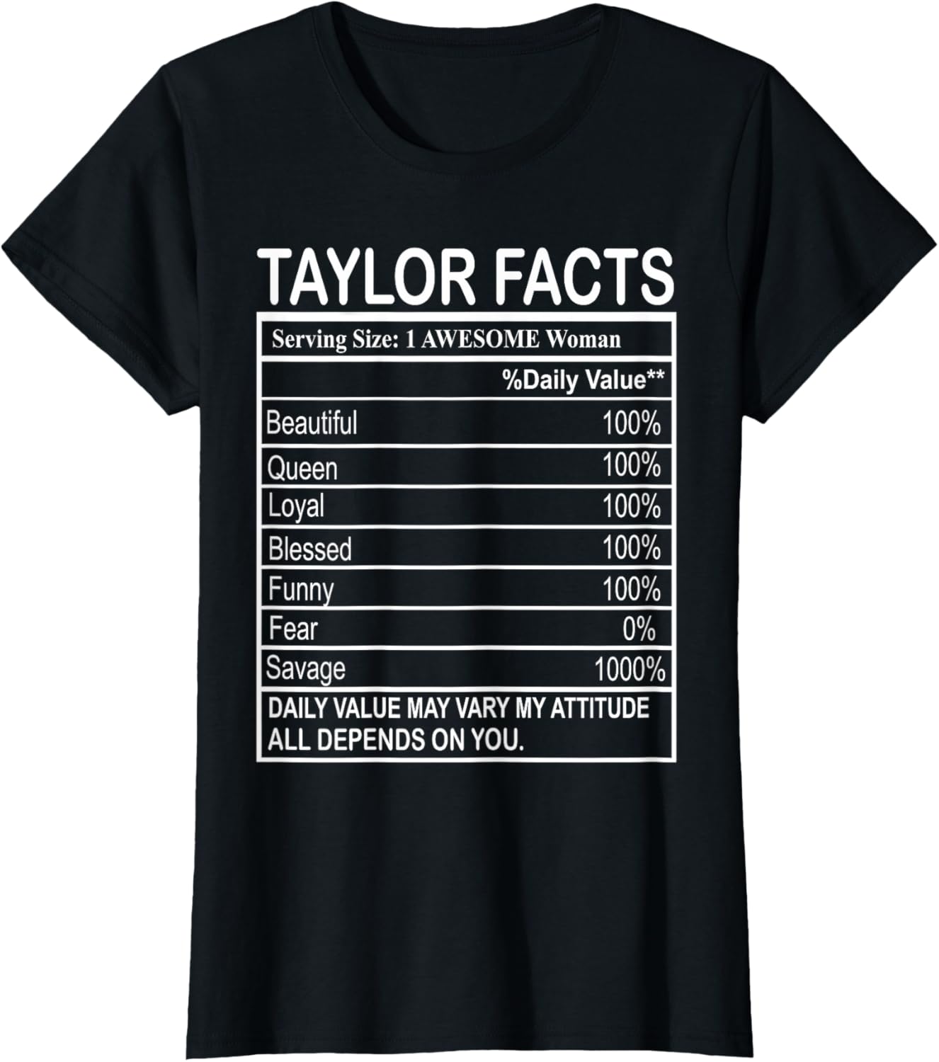 Womens Taylor Nutrition Facts  - T Nutrition Fitness ulasan dan harga